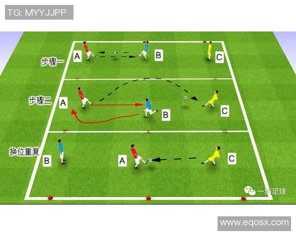 足球冬训成果分析与技术提升策略探讨及未来发展方向研究